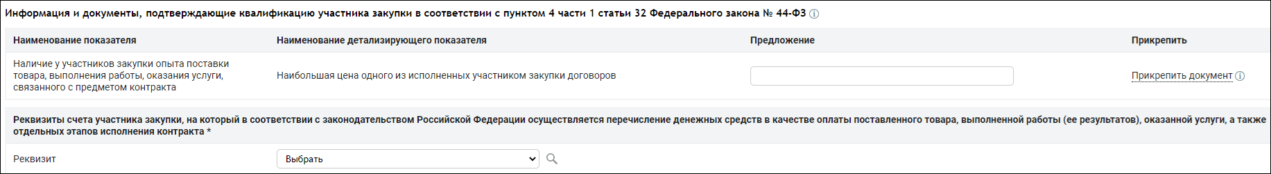 Подтверждение квалификации участника для заявки на конкурс по 44-ФЗ на РТС-Тендер