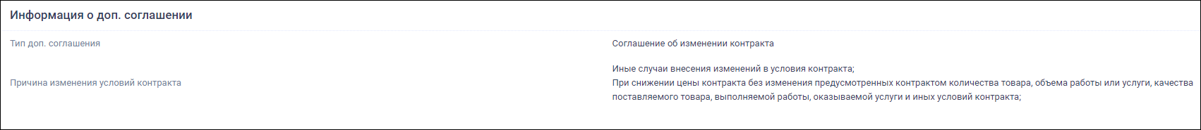 Информация о допсоглашении в ЕИС