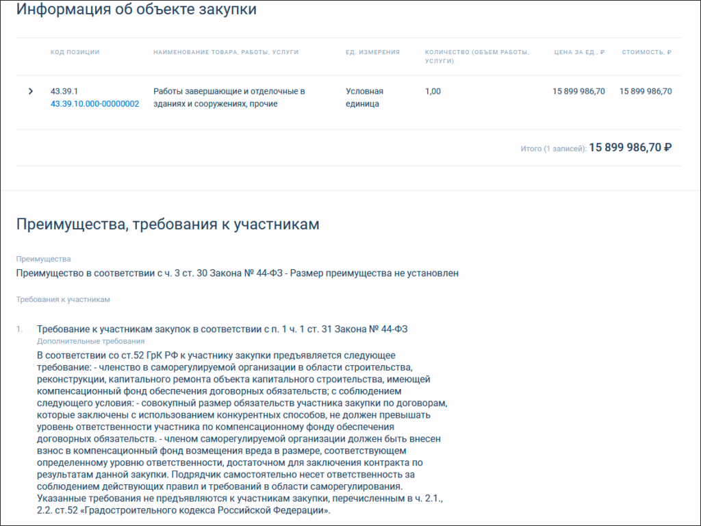 Требование СРО в закупках по 44-ФЗ